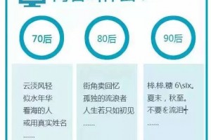 不要太挑剔